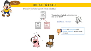 REFUSED BEQUEST
Child doesn’t use most of its parent’s methods and attributes
NO!
=
? ?
There are legs in “Animal”. Let me inherit this
class for my “Chair”!
Code Reuse….You know!
Unclear and Unorganized code
Improper inheritance hierarchy (grows
with time)
 