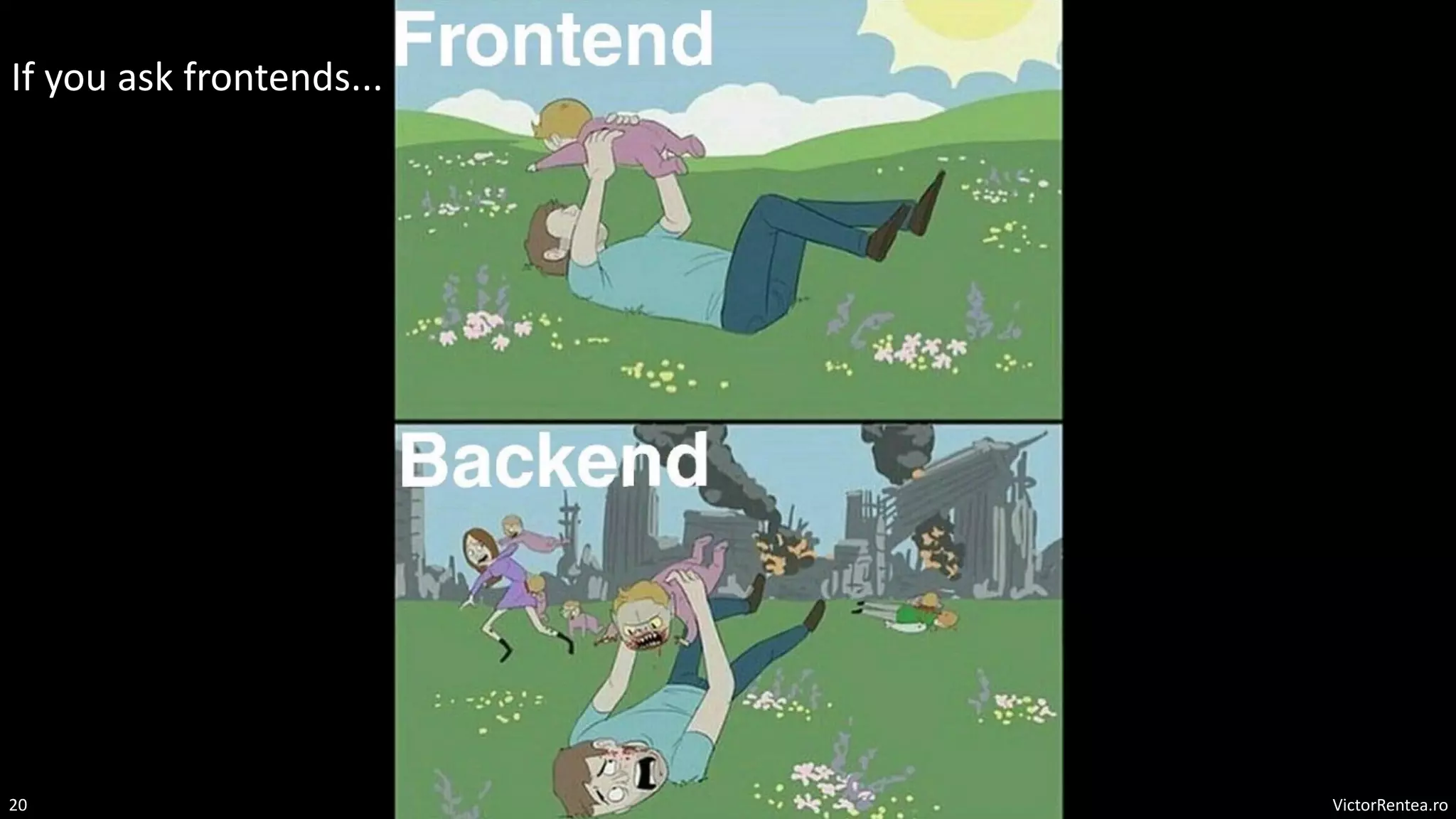 VictorRentea.ro
20
If you ask frontends...
 