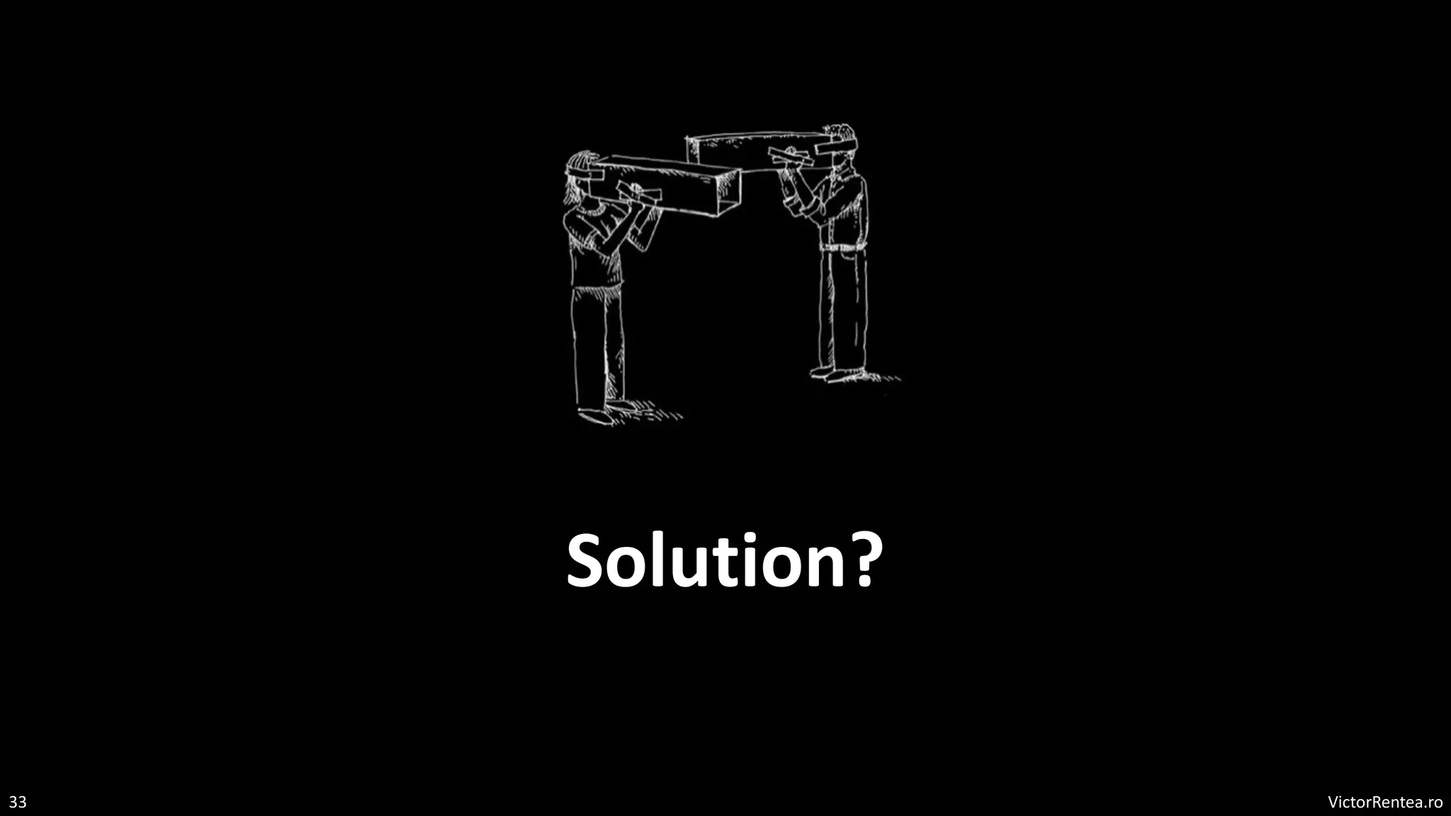 VictorRentea.ro
33
Solution?
 