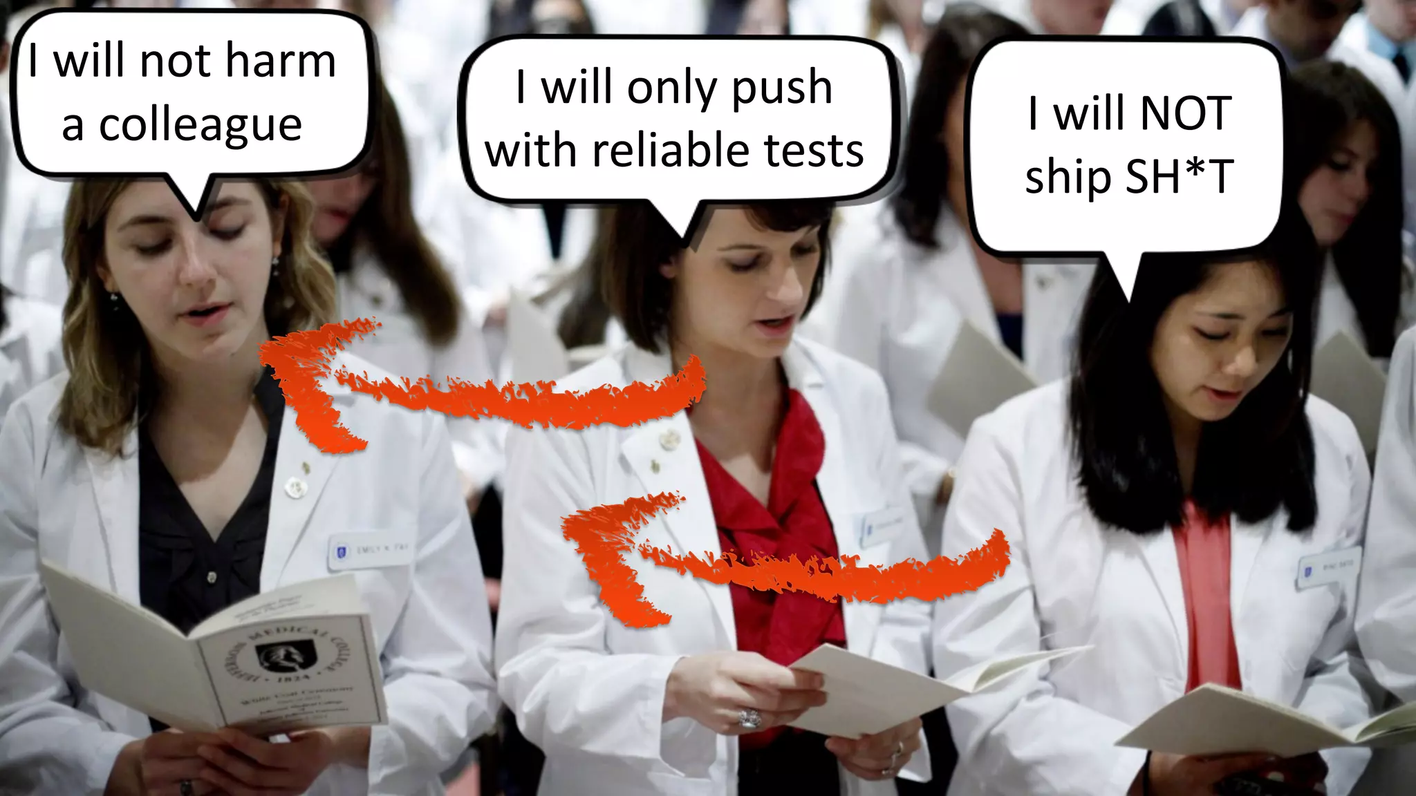 64 © VictorRentea.ro
a training by
I will NOT
ship SH*T
I will only push
with reliable tests
I will not harm
a colleague
 