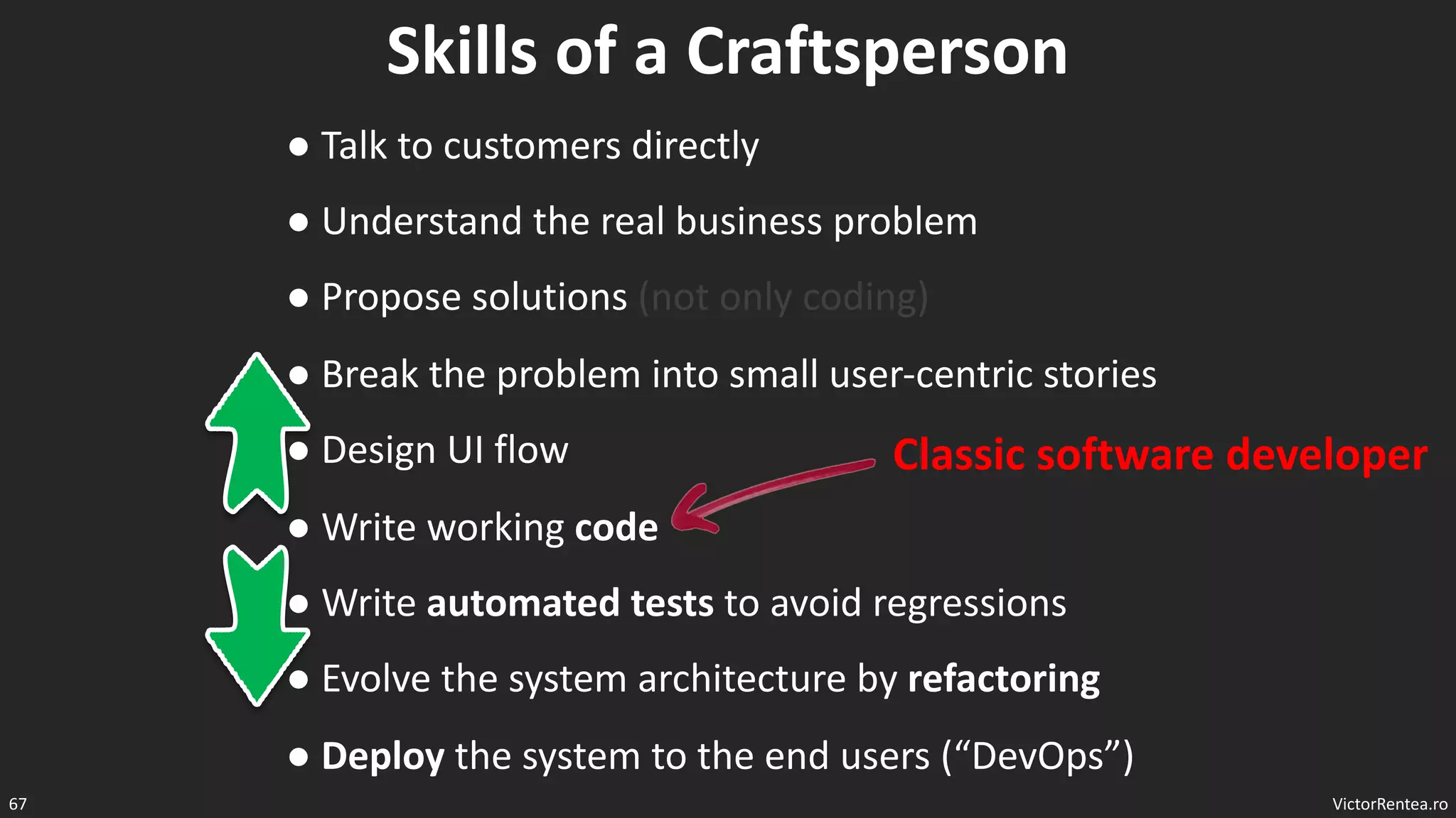VictorRentea.ro
67
Skills of a Craftsperson
● Talk to customers directly
● Understand the real business problem
● Propose solutions (not only coding)
● Break the problem into small user-centric stories
● Design UI flow
● Write working code
● Write automated tests to avoid regressions
● Evolve the system architecture by refactoring
● Deploy the system to the end users (“DevOps”)
Classic software developer
 