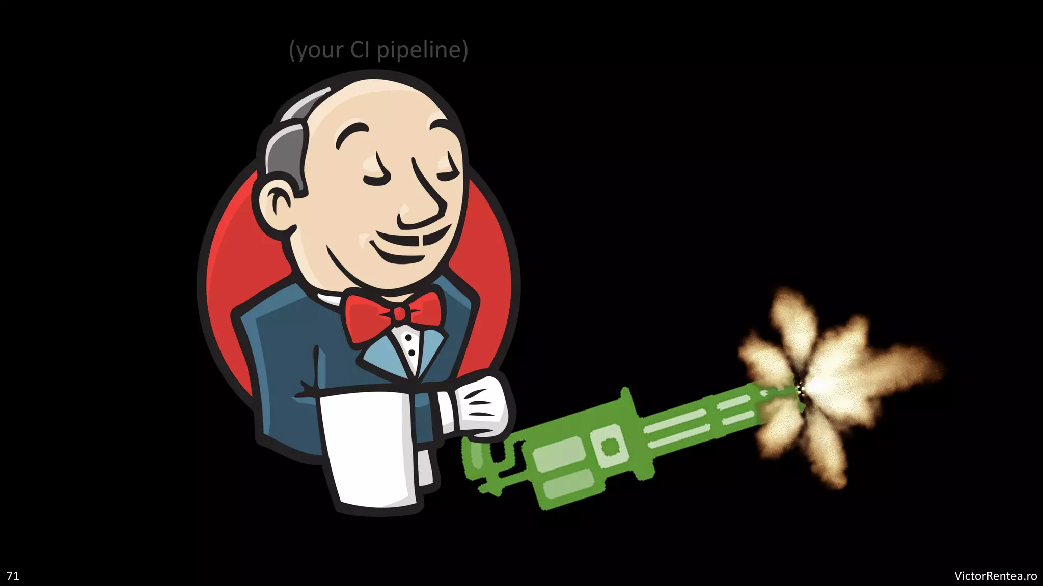 VictorRentea.ro
71
(your CI pipeline)
 