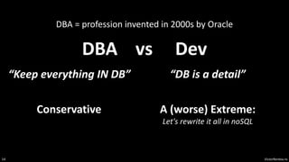VictorRentea.ro
14
DBA vs Dev
DBA = profession invented in 2000s by Oracle
“Keep everything IN DB” “DB is a detail”
Conservative A (worse) Extreme:
Let's rewrite it all in noSQL
 
