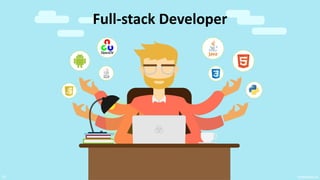 VictorRentea.ro
35
Full-stack Developer
 