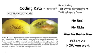 VictorRentea.ro
81
81
Coding Kata
No Rush
No Risks
Aim for Perfection
Reflect on
HOW you work
= Practice
Not Production Code
Refactoring
Test-Driven Development
Testing Legacy Code
 
