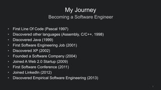 Becoming a Software Engineer
3
My Journey
• First Line Of Code (Pascal 1997)
• Discovered other languages (Assembly, C/C++, 1998)
• Discovered Java (1999)
• First Software Engineering Job (2001)
• Discovered XP (2002)
• Founded a Software Company (2004)
• Joined A Web 2.0 Startup (2009)
• First Software Conference (2011)
• Joined LinkedIn (2012)
• Discovered Empirical Software Engineering (2013)
 