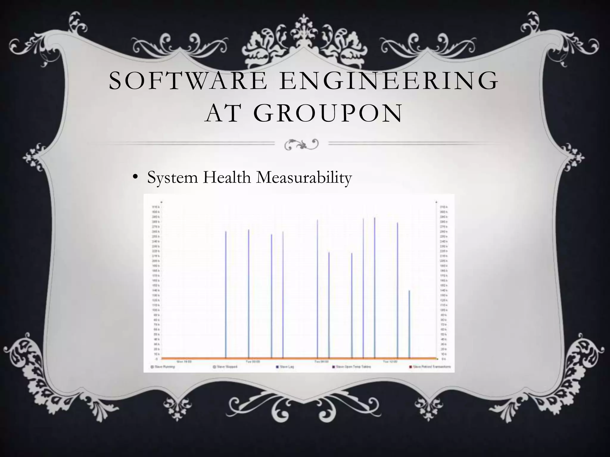 SOFTWARE ENGINEERING
     AT GROUPON

 • System Health Measurability
 