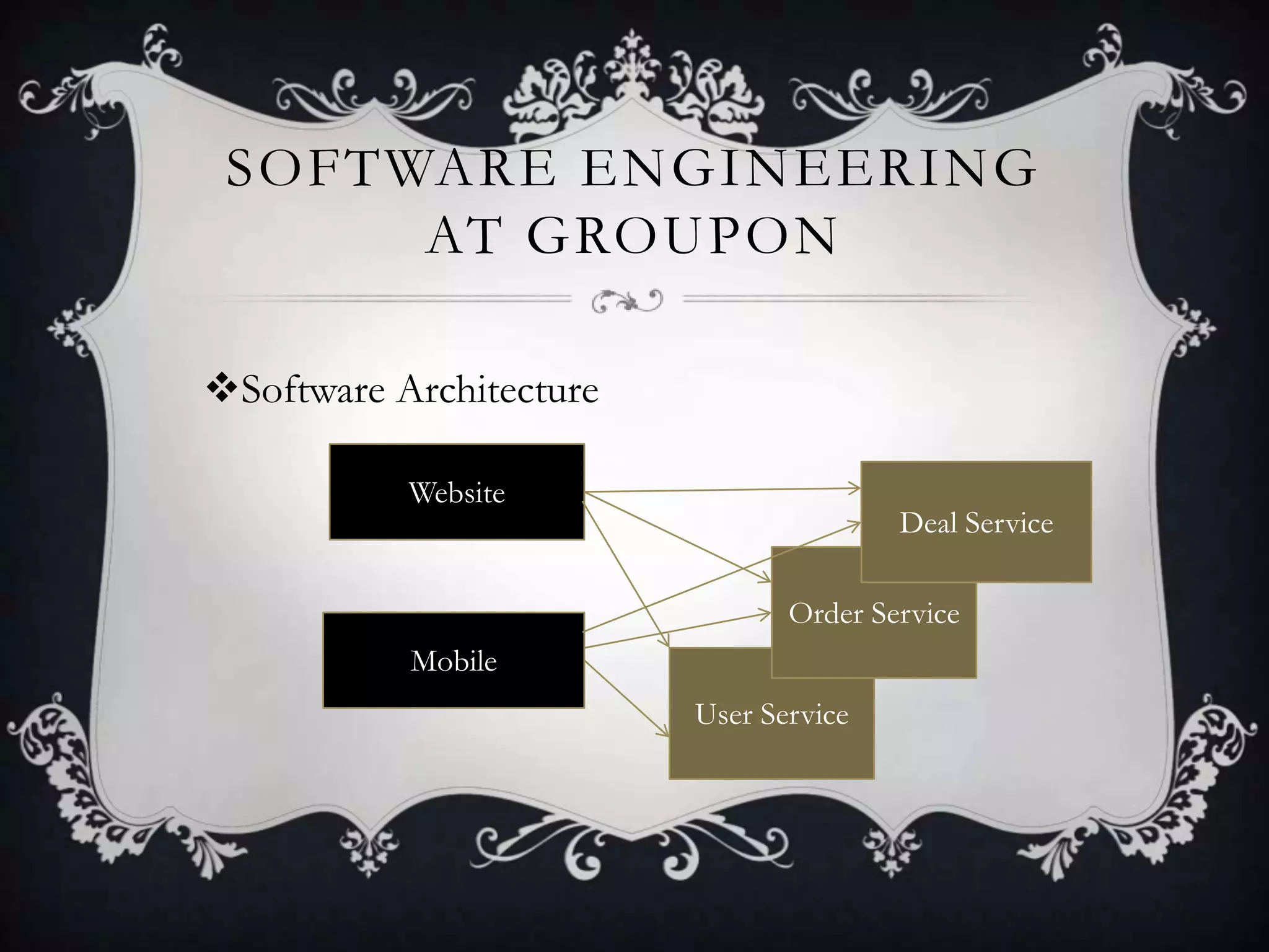 SOFTWARE ENGINEERING
      AT GROUPON

Software Architecture

           Website
                                        Deal Service

                                Order Service
           Mobile
                         User Service
 