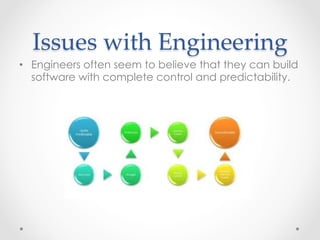 Software Craftsmanship vs Software Engineering (Lightning Talk) | PDF