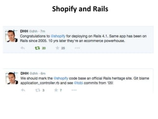 Shopify and Rails
 