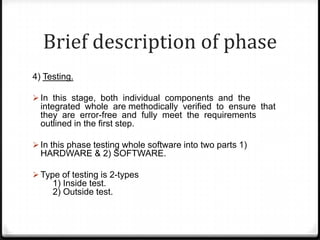 Brief description of phase
4) Testing.
 In this stage, both individual components and the
integrated whole are methodically verified to ensure that
they are error-free and fully meet the requirements
outlined in the first step.
 In this phase testing whole software into two parts 1)
HARDWARE & 2) SOFTWARE.
 Type of testing is 2-types
1) Inside test.
2) Outside test.
 
