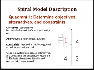 Quadrant 1: Determine objectives,
alternatives, and constraints:
Spiral Model Description
Objectives: performance,
hardware/software interface , functionality,
etc.
Alternatives: design, reuse, buy, etc.
constraints : imposed on technology, cost,
schedule, support, and risk.
Once the system„s objectives, alternatives,
and constraints are understood, Quadrant
2 (Evaluate alternatives, identify, and
resolve risks) is performed
 