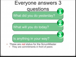 Everyone answers 3
questions
• These are not status for the ScrumMaster
• They are commitments in front of peers
What did you do yesterday?
1
What will you do today?
2
Is anything in your way?
3
 