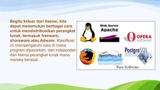 Software dan Pembagiannya | PPT