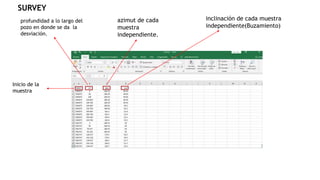 SURVEY
profundidad a lo largo del
pozo en donde se da la
desviación.
Inicio de la
muestra
azimut de cada
muestra
independiente.
inclinación de cada muestra
independiente(Buzamiento)
 