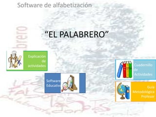 Software de alfabetización

“EL PALABRERO”
Explicación
de
actividades

Cuadernillo
de
Actividades
Software
Educativo

Guía
Metodológica
Profesor

 