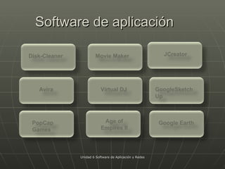 Software de aplicación Unidad 6 Software de Aplicación y Redes Disk-Cleaner Movie Maker Avira PopCap Games Virtual DJ Age of Empires II GoogleSketchUp Google Earth JCreator 