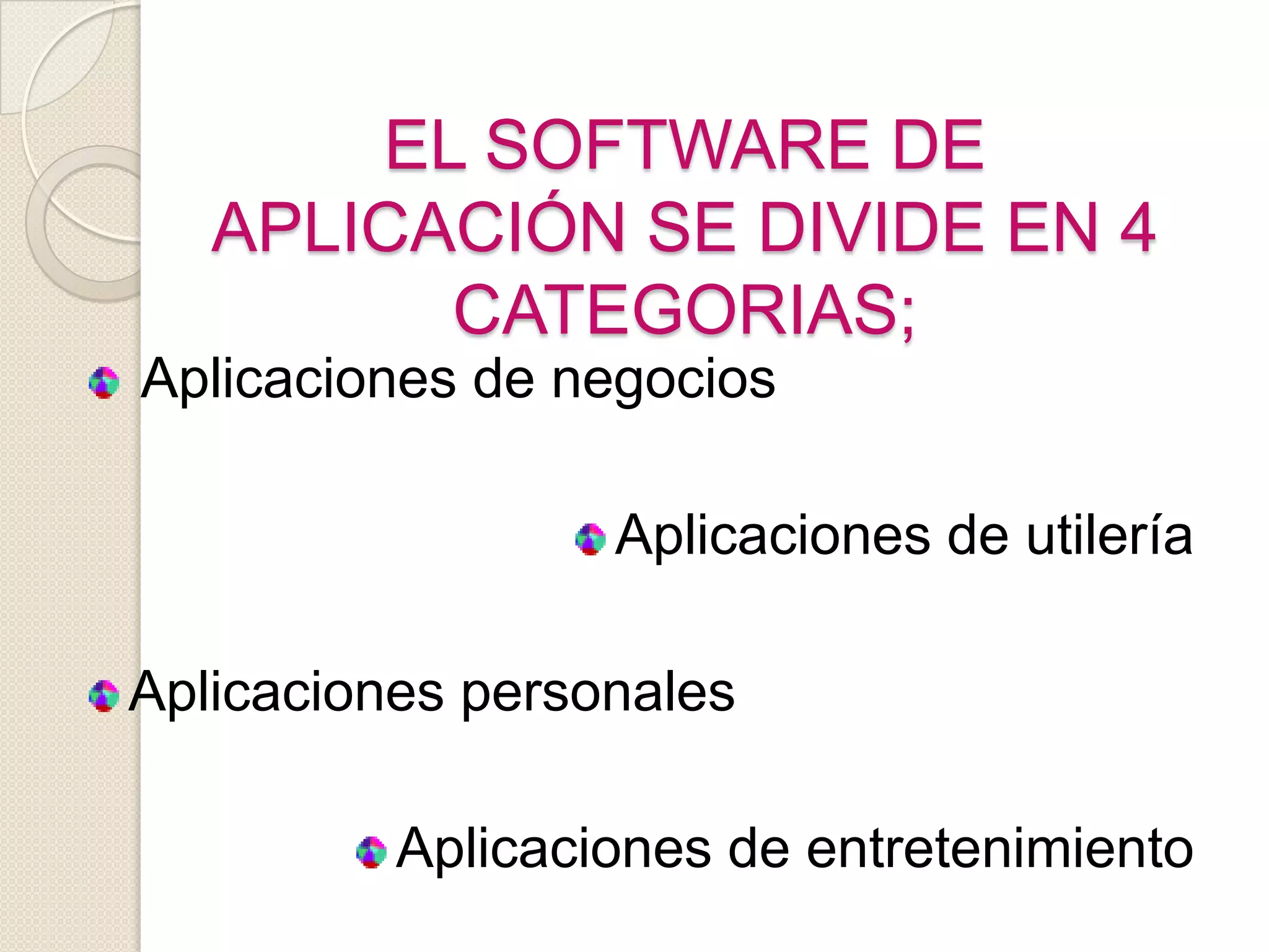 EL SOFTWARE DE APLICACIÓN SE DIVIDE EN 4 CATEGORIAS; Aplicaciones de negociosAplicaciones de utileríaAplicaciones personalesAplicaciones de entretenimiento