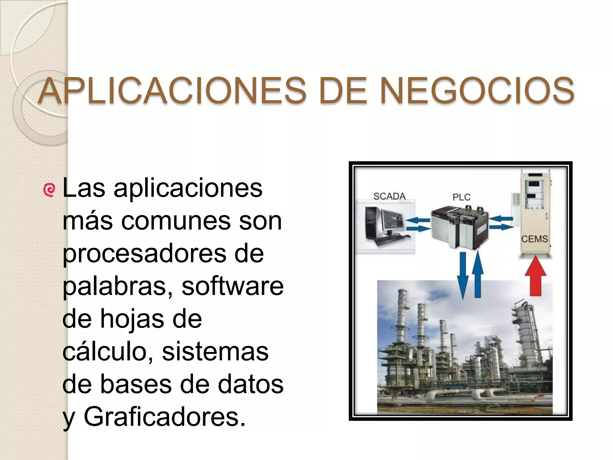 APLICACIONES DE NEGOCIOSLas aplicaciones más comunes son procesadores de palabras, software de hojas de cálculo, sistemas de bases de datos y Graficadores.