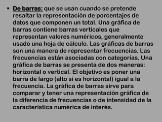  De barras: que se usan cuando se pretende
  resaltar la representación de porcentajes de
  datos que componen un total. Una gráfica de
  barras contiene barras verticales que
  representan valores numéricos, generalmente
  usado una hoja de cálculo. Las gráficas de barras
  son una manera de representar frecuencias. Las
  frecuencias están asociadas con categorías. Una
  gráfica de barras se presenta de dos maneras:
  horizontal o vertical. El objetivo es poner una
  barra de largo (alto si es horizontal) igual a la
  frecuencia. La gráfica de barras sirve para
  comparar y tener una representación gráfica de
  la diferencia de frecuencias o de intensidad de la
  característica numérica de interés.
 