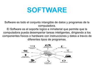 SOFTWARE
  Software es todo el conjunto intangible de datos y programas de la
                            computadora.
   El Software es el soporte lógico e inmaterial que permite que la
 computadora pueda desempeñar tareas inteligentes, dirigiendo a los
componentes físicos o hardware con instrucciones y datos a través de
                   diferentes tipos de programas.
 