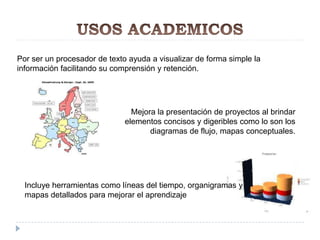 SMART DRAWPROCESADOR VISUALCrea: diagramas de flujo 
