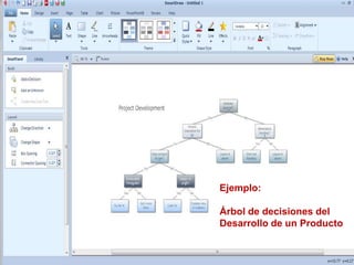 y otros.Desarrollador:SmartDraw, LLC