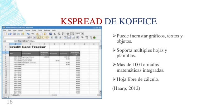 Software De Aplicacion Ejecutiva