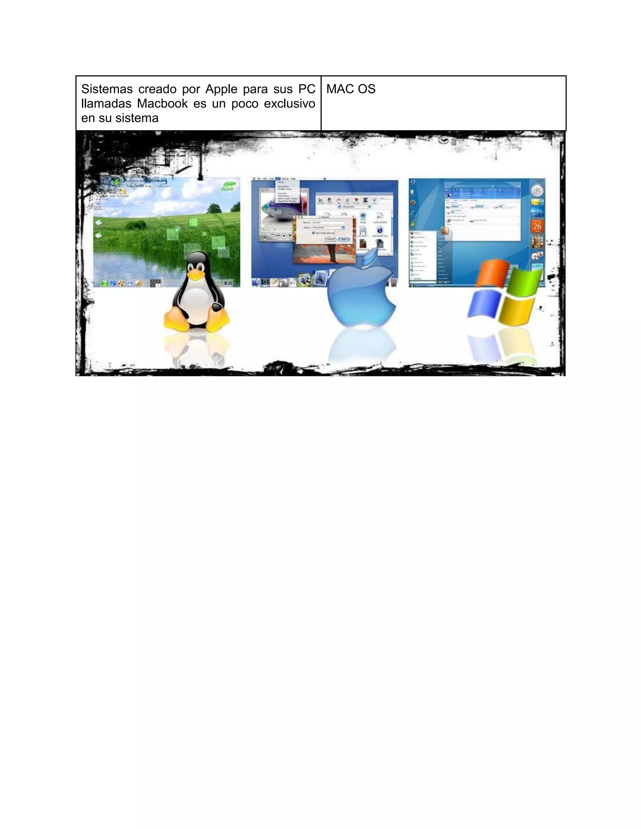 MAC OSSistemas creado por Apple para sus PC
llamadas Macbook es un poco exclusivo
en su sistema
 