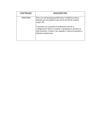 Software de diagnostico del pc