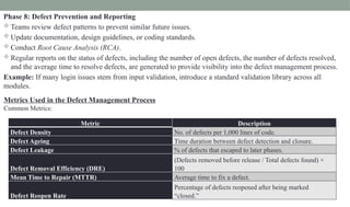 Resolve Design Defect Introduction to Software Defect Management.pptx