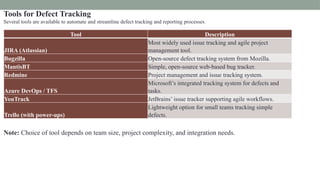 Introduction to Software Defect Management.pptx