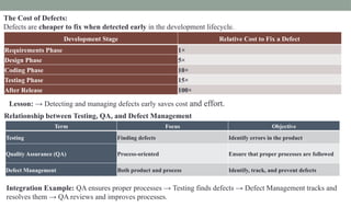Introduction to Software Defect Management.pptx