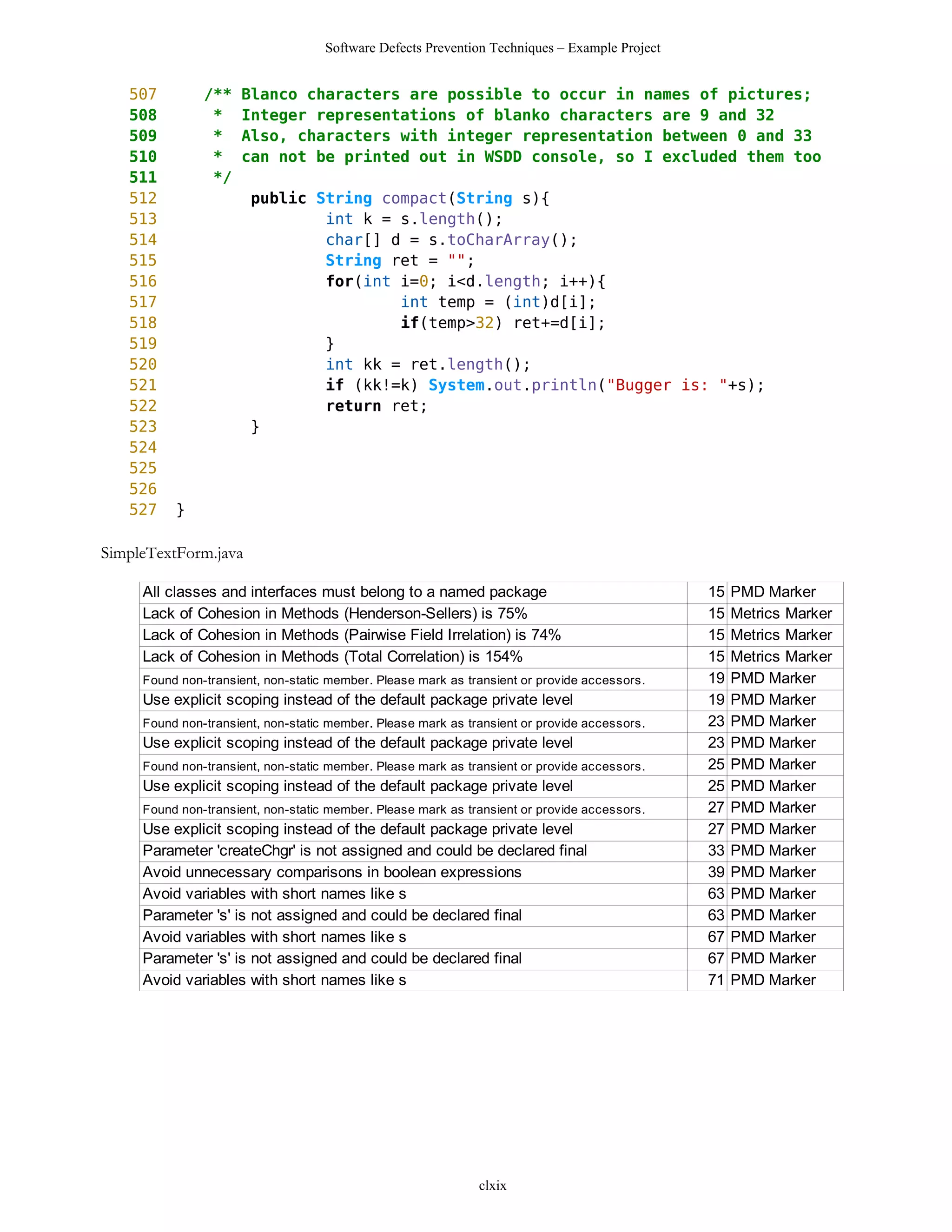 Software Defects Prevention Techniques – Example Project


   507         /**   Blanco characters are possible to occur in names of pictures;
   508          *    Integer representations of blanko characters are 9 and 32
   509          *    Also, characters with integer representation between 0 and 33
   510          *    can not be printed out in WSDD console, so I excluded them too
   511          */
   512                 public String compact(String s){
   513                         int k = s.length();
   514                         char[] d = s.toCharArray();
   515                         String ret = "";
   516                         for(int i=0; i<d.length; i++){
   517                                 int temp = (int)d[i];
   518                                 if(temp>32) ret+=d[i];
   519                         }
   520                         int kk = ret.length();
   521                         if (kk!=k) System.out.println("Bugger is: "+s);
   522                         return ret;
   523                 }
   524
   525
   526
   527    }

SimpleTextForm.java

     All classes and interfaces must belong to a named package                                 15   PMD Marker
     Lack of Cohesion in Methods (Henderson-Sellers) is 75%                                    15   Metrics Marker
     Lack of Cohesion in Methods (Pairwise Field Irrelation) is 74%                            15   Metrics Marker
     Lack of Cohesion in Methods (Total Correlation) is 154%                                   15   Metrics Marker
     Found non-transient, non-static member. Please mark as transient or provide accessors.    19   PMD Marker
     Use explicit scoping instead of the default package private level                         19   PMD Marker
     Found non-transient, non-static member. Please mark as transient or provide accessors.    23   PMD Marker
     Use explicit scoping instead of the default package private level                         23   PMD Marker
     Found non-transient, non-static member. Please mark as transient or provide accessors.    25   PMD Marker
     Use explicit scoping instead of the default package private level                         25   PMD Marker
     Found non-transient, non-static member. Please mark as transient or provide accessors.    27   PMD Marker
     Use explicit scoping instead of the default package private level                         27   PMD Marker
     Parameter 'createChgr' is not assigned and could be declared final                        33   PMD Marker
     Avoid unnecessary comparisons in boolean expressions                                      39   PMD Marker
     Avoid variables with short names like s                                                   63   PMD Marker
     Parameter 's' is not assigned and could be declared final                                 63   PMD Marker
     Avoid variables with short names like s                                                   67   PMD Marker
     Parameter 's' is not assigned and could be declared final                                 67   PMD Marker
     Avoid variables with short names like s                                                   71   PMD Marker




                                                              clxix
 