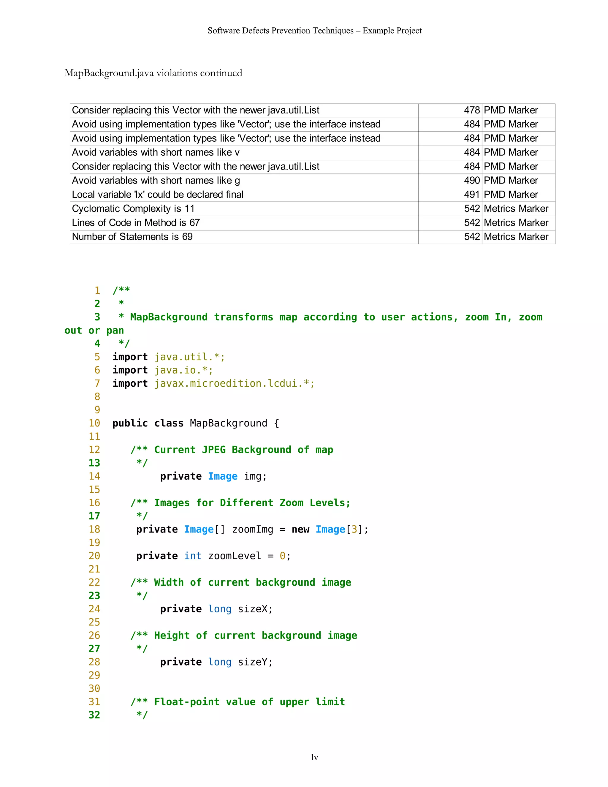Software Defects Prevention Techniques – Example Project



MapBackground.java violations continued


 Consider replacing this Vector with the newer java.util.List                               478   PMD Marker
 Avoid using implementation types like 'Vector'; use the interface instead                  484   PMD Marker
 Avoid using implementation types like 'Vector'; use the interface instead                  484   PMD Marker
 Avoid variables with short names like v                                                    484   PMD Marker
 Consider replacing this Vector with the newer java.util.List                               484   PMD Marker
 Avoid variables with short names like g                                                    490   PMD Marker
 Local variable 'lx' could be declared final                                                491   PMD Marker
 Cyclomatic Complexity is 11                                                                542   Metrics Marker
 Lines of Code in Method is 67                                                              542   Metrics Marker
 Number of Statements is 69                                                                 542   Metrics Marker




     1 /**
     2   *
     3   * MapBackground transforms map according to user actions, zoom In, zoom
out or pan
     4   */
     5 import java.util.*;
     6 import java.io.*;
     7 import javax.microedition.lcdui.*;
     8
     9
    10 public class MapBackground {
    11
    12     /** Current JPEG Background of map
    13      */
    14          private Image img;
    15
    16     /** Images for Different Zoom Levels;
    17      */
    18      private Image[] zoomImg = new Image[3];
    19
    20      private int zoomLevel = 0;
    21
    22     /** Width of current background image
    23      */
    24          private long sizeX;
    25
    26     /** Height of current background image
    27      */
    28          private long sizeY;
    29
    30
    31     /** Float-point value of upper limit
    32      */



                                                            lv
 