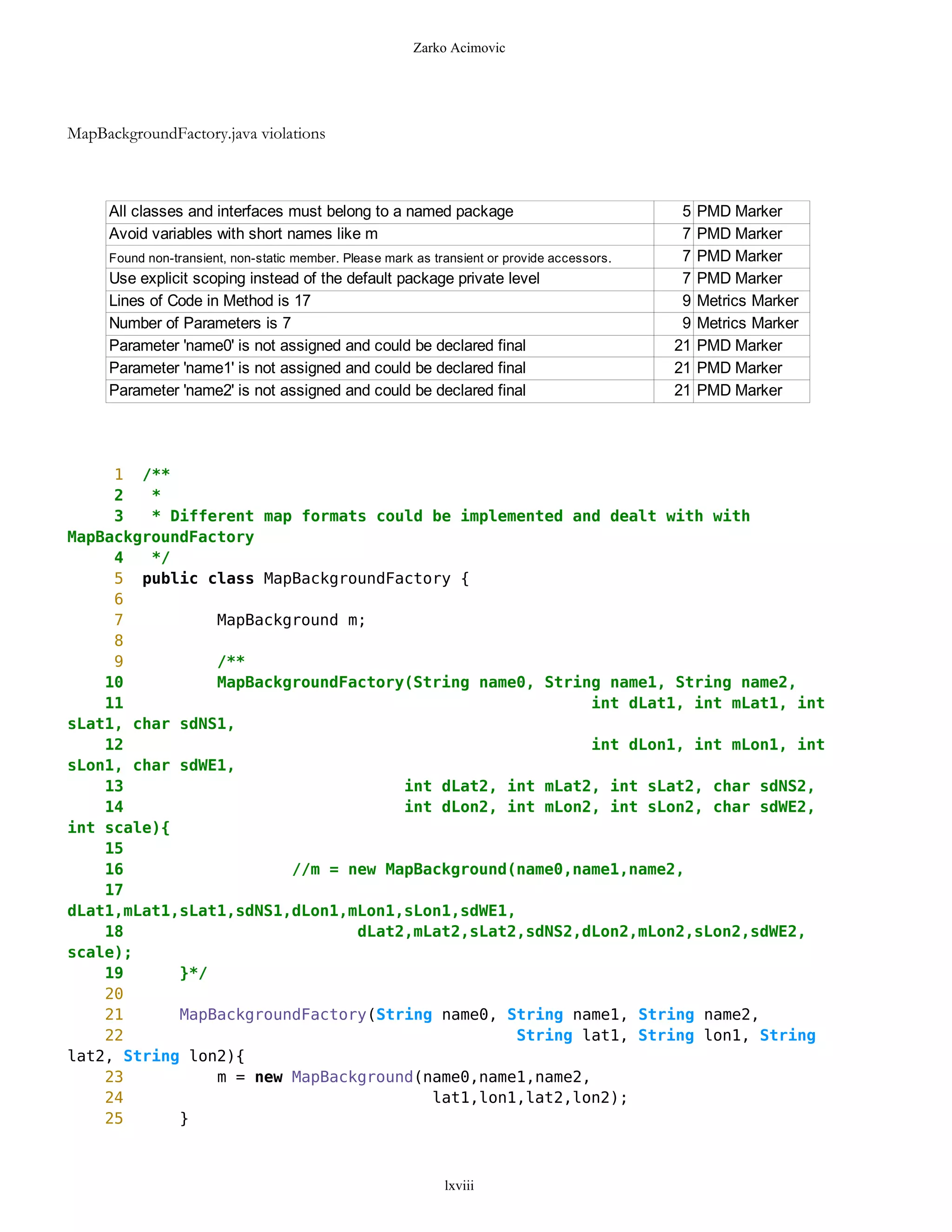 Zarko Acimovic




MapBackgroundFactory.java violations



     All classes and interfaces must belong to a named package                                 5   PMD Marker
     Avoid variables with short names like m                                                   7   PMD Marker
     Found non-transient, non-static member. Please mark as transient or provide accessors.    7   PMD Marker
     Use explicit scoping instead of the default package private level                         7   PMD Marker
     Lines of Code in Method is 17                                                             9   Metrics Marker
     Number of Parameters is 7                                                                 9   Metrics Marker
     Parameter 'name0' is not assigned and could be declared final                            21   PMD Marker
     Parameter 'name1' is not assigned and could be declared final                            21   PMD Marker
     Parameter 'name2' is not assigned and could be declared final                            21   PMD Marker




     1 /**
     2   *
     3   * Different map formats could be implemented and dealt with with
MapBackgroundFactory
     4   */
     5 public class MapBackgroundFactory {
     6
     7          MapBackground m;
     8
     9          /**
    10          MapBackgroundFactory(String name0, String name1, String name2,
    11                                                   int dLat1, int mLat1, int
sLat1, char sdNS1,
    12                                                   int dLon1, int mLon1, int
sLon1, char sdWE1,
    13                              int dLat2, int mLat2, int sLat2, char sdNS2,
    14                              int dLon2, int mLon2, int sLon2, char sdWE2,
int scale){
    15
    16                  //m = new MapBackground(name0,name1,name2,
    17
dLat1,mLat1,sLat1,sdNS1,dLon1,mLon1,sLon1,sdWE1,
    18                         dLat2,mLat2,sLat2,sdNS2,dLon2,mLon2,sLon2,sdWE2,
scale);
    19      }*/
    20
    21      MapBackgroundFactory(String name0, String name1, String name2,
    22                                           String lat1, String lon1, String
lat2, String lon2){
    23          m = new MapBackground(name0,name1,name2,
    24                                 lat1,lon1,lat2,lon2);
    25      }



                                                              lxviii
 