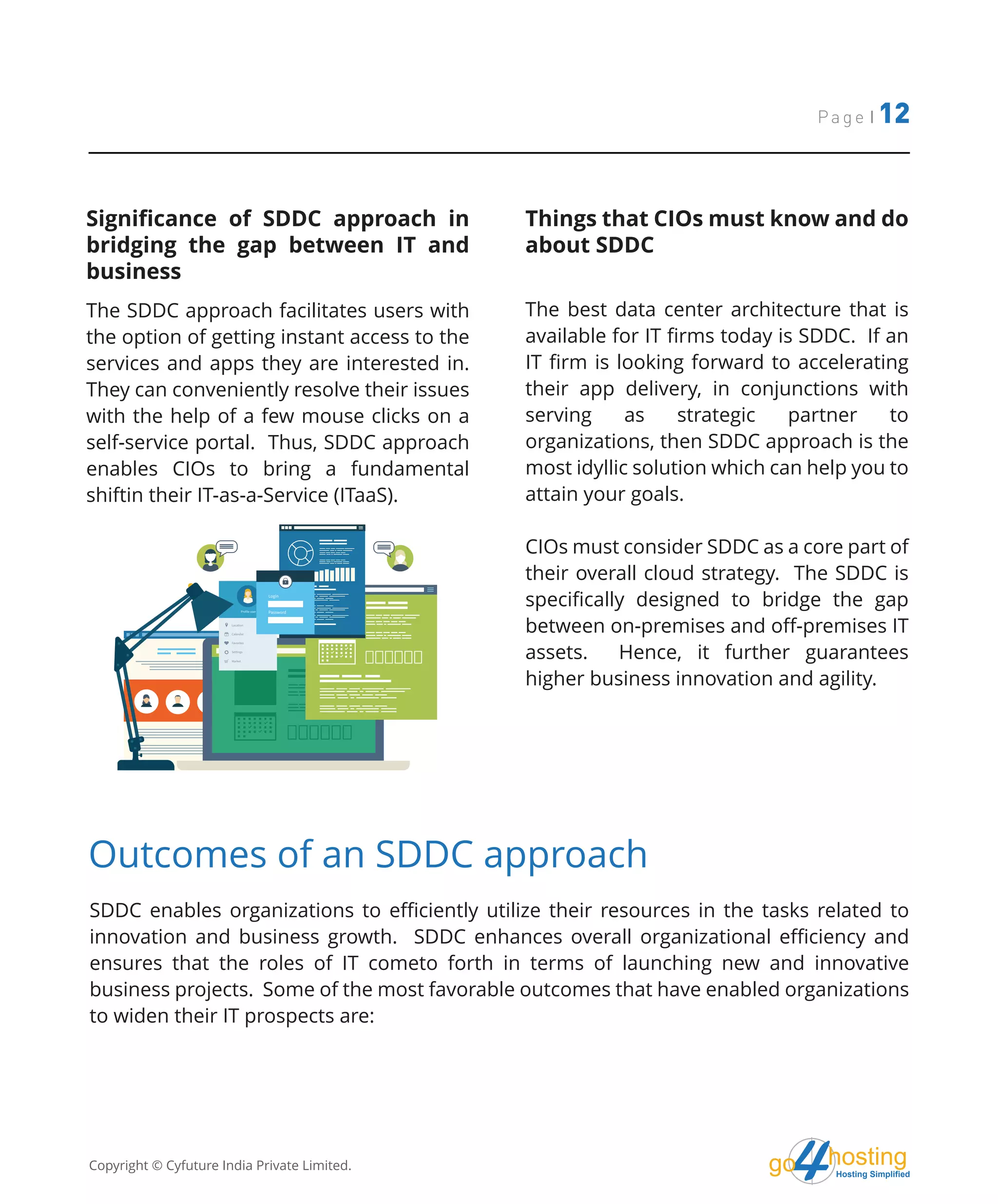 Page | 12
hostingHosting Simplified
go
Significance of SDDC approach in
bridging the gap between IT and
business
The SDDC approach facilitates users with
the option of getting instant access to the
services and apps they are interested in.
They can conveniently resolve their issues
with the help of a few mouse clicks on a
self-service portal. Thus, SDDC approach
enables CIOs to bring a fundamental
shiftin their IT-as-a-Service (ITaaS).
Things that CIOs must know and do
about SDDC
The best data center architecture that is
available for IT firms today is SDDC. If an
IT firm is looking forward to accelerating
their app delivery, in conjunctions with
serving as strategic partner to
organizations, then SDDC approach is the
most idyllic solution which can help you to
attain your goals.
CIOs must consider SDDC as a core part of
their overall cloud strategy. The SDDC is
specifically designed to bridge the gap
between on-premises and off-premises IT
assets. Hence, it further guarantees
higher business innovation and agility.
Outcomes of an SDDC approach
SDDC enables organizations to efficiently utilize their resources in the tasks related to
innovation and business growth. SDDC enhances overall organizational efficiency and
ensures that the roles of IT cometo forth in terms of launching new and innovative
business projects. Some of the most favorable outcomes that have enabled organizations
to widen their IT prospects are:
Copyright © Cyfuture India Private Limited.
 