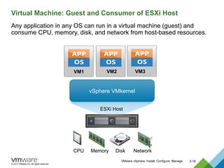 Comprehensive Introduction to VMware vSphere and Software-Defined Data ...
