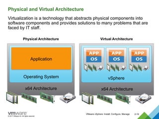 Vmware System Model Comprehensive Introduction to VMware vSphere and Software-Defined Data ...