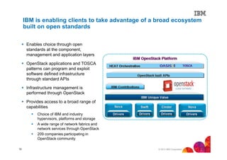 IBM is enabling clients to take advantage of a broad ecosystem
built on open standards
Enables choice through open
standards at the component,
management and application layers
OpenStack applications and TOSCA
patterns can program and exploit
software defined infrastructure
through standard APIs
Infrastructure management is
performed through OpenStack
Provides access to a broad range of
capabilities
Choice of IBM and industry
hypervisors, platforms and storage
A wide range of network fabrics and
network services through OpenStack
209 companies participating in
OpenStack community
10

© 2013 IBM Corporation

 