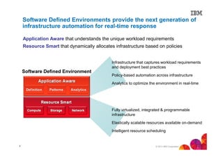 Software Defined Environments provide the next generation of
infrastructure automation for real-time response
Application Aware that understands the unique workload requirements
Resource Smart that dynamically allocates infrastructure based on policies

Infrastructure that captures workload requirements
and deployment best practices

Software Defined Environment

Policy-based automation across infrastructure
Analytics to optimize the environment in real-time

Fully virtualized, integrated & programmable
infrastructure
Elastically scalable resources available on-demand
Intelligent resource scheduling

7

© 2013 IBM Corporation

 