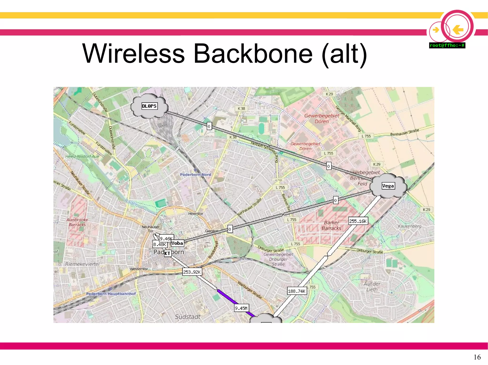 16
Wireless Backbone (alt)
 