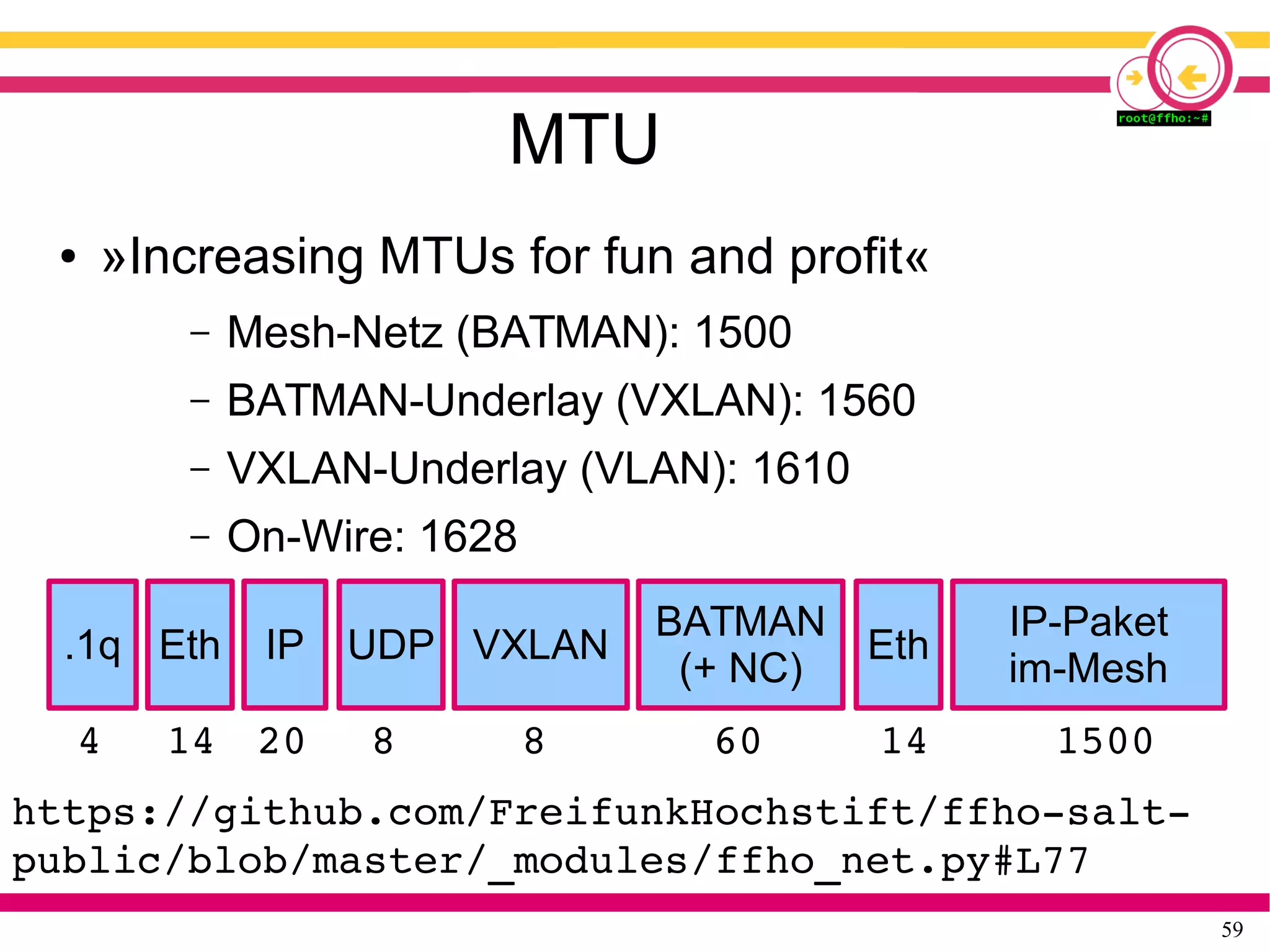 59
MTU
● »Increasing MTUs for fun and profit«
– Mesh-Netz (BATMAN): 1500
– BATMAN-Underlay (VXLAN): 1560
– VXLAN-Underlay (VLAN): 1610
– On-Wire: 1628
IP-Paket
im-Mesh
BATMAN
(+ NC)
VXLANUDP
   4   14  20   8     8       60     14     1500
https://github.com/FreifunkHochstift/ffho­salt­
public/blob/master/_modules/ffho_net.py#L77
IP.1q EthEth
 