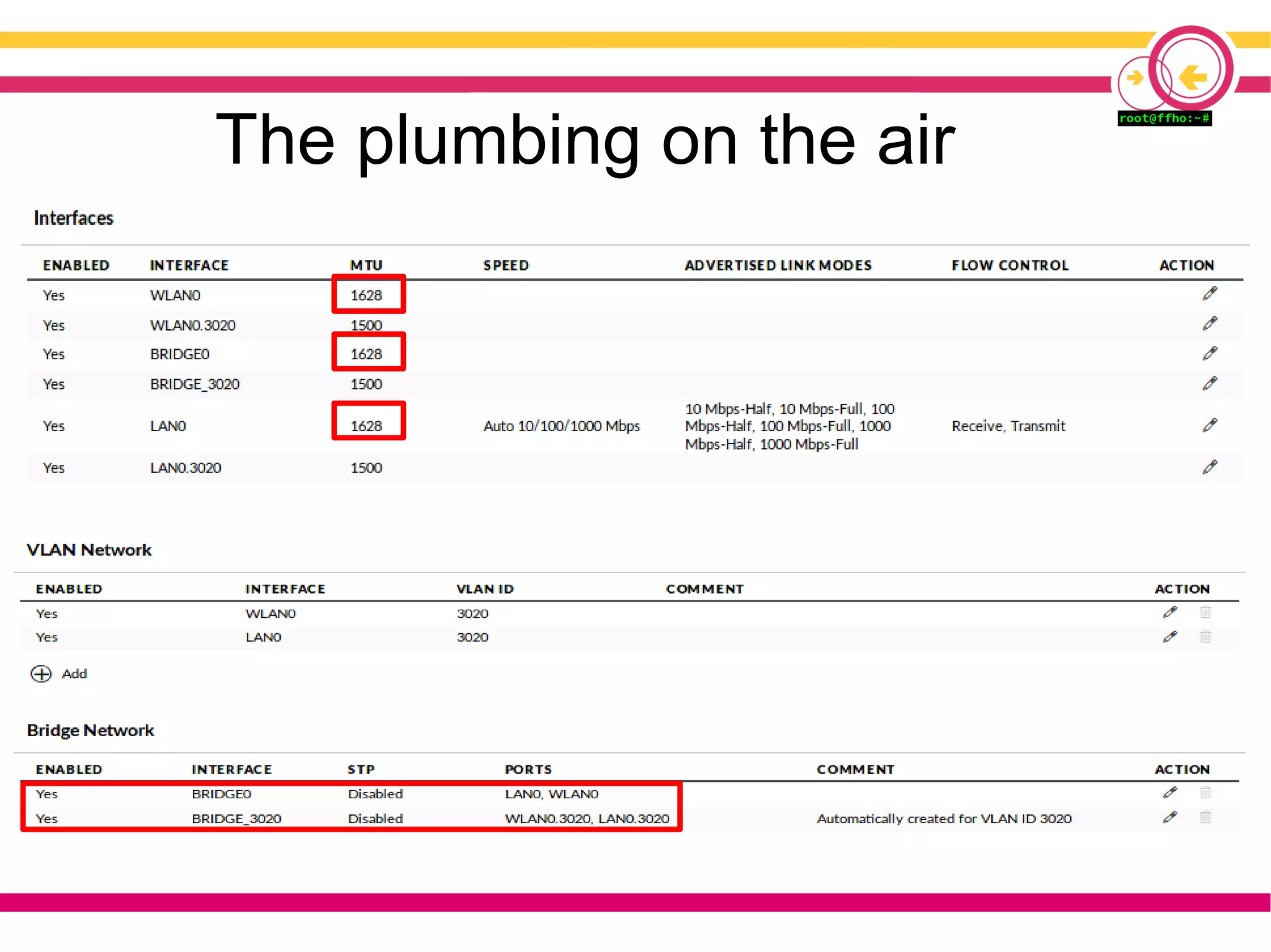 The plumbing on the air
 