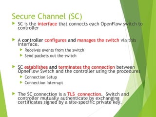 Software defined network and Virtualization | PPT