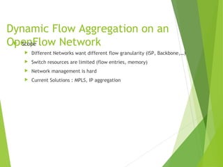 Software defined network and Virtualization | PPT