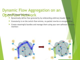 Software defined network and Virtualization | PPT