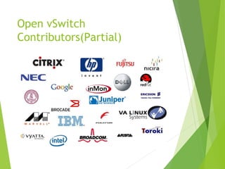 Software defined network and Virtualization | PPT
