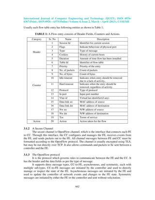 International Journal of Computer Engineering and Technology (IJCET), ISSN 0976-
6367(Print), ISSN 0976 – 6375(Online) Volume 4, Issue 2, March – April (2013), © IAEME
602
Usually each flow table entry has following entities as shown in Table 1;
TABLE 1: A Flow entry consists of Header Fields, Counters and Actions.
3.1.2 A Secure Channel
The secure channel is OpenFlow channel, which is the interface that connects each FE
to CC. Through this interface, the CC configures and manages the FE, receives events from
the FE, and sends packets out to the FE. All channel messages between FE and CC must be
formatted according to the OpenFlow protocol. The channel is usually encrypted using TLS,
but may be run directly over TCP. It also allows commands and packets to be sent between a
controller and the FE.
3.1.3 The OpenFlow protocol
It is the protocol which governs rules to communicate between the FE and the CC. It
has the header and the data fields as per the type of message.
It supports three message types, CC-to-FE, asynchronous, and symmetric, each with
multiple sub-types. CC-to-FE messages are initiated by the controller and used to directly
manage or inspect the state of the FE. Asynchronous messages are initiated by the FE and
used to update the controller of network events and changes to the FE state. Symmetric
messages are initiated by either the FE or the controller and sent without solicitation.
Category Sr. No Name Description
Header
1 Session Id Identifier for current session
2 Flags Indicate behaviour of physical port
3 Type Type of message
4 Cookies History of current hosts
5 Duration Amount of time flow has been installed
6 Table Id Identifier of flow table
7 Priority Priority of the entry
Counter
8 No. of packets Count of packets
9 No. of bytes Count of bytes
10 Idle timeout Indicates when entry should be removed
due to a lack of activity,
11 Hard timeout Indicates when the entry should be
removed, regardless of activity.
12 Protocol Type of protocol
13 In port Input port number
14 Vlan id Virtual lan identifier(if any)
15 Data link src MAC address of source
16 Data link dst MAC address of destination
17 Nw src N/W address of source
18 Nw dst N/W address of destination
19 Tos Terms of service
Action 20 Action Action taken for the flow
 