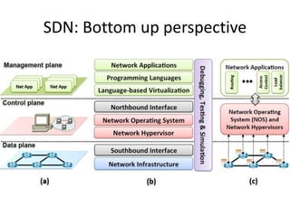 SDN: Bottom up perspective
 